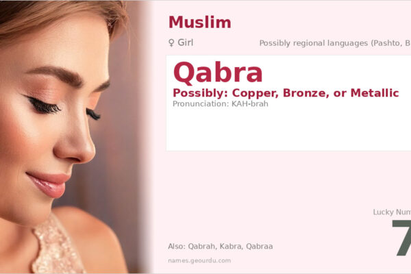 Qabra Name Meaning — Origin, Gender & Details (2025)