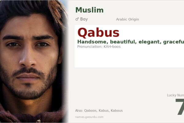 Qabus Name Meaning — Arabic Origin, Boy Name & Details (2025)