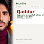 Qaddur Name Meaning and Details