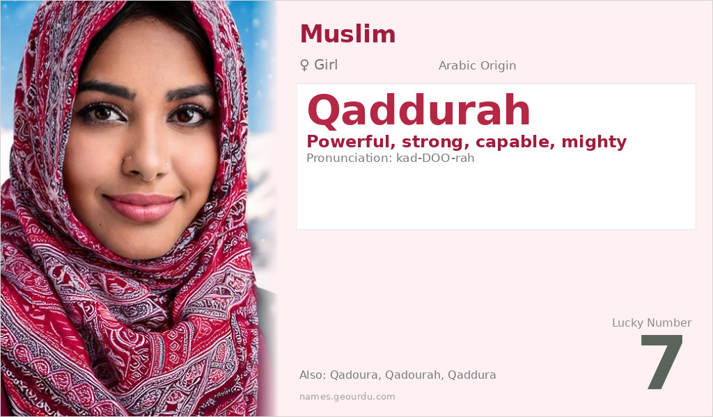Qaddurah Name Meaning and Details