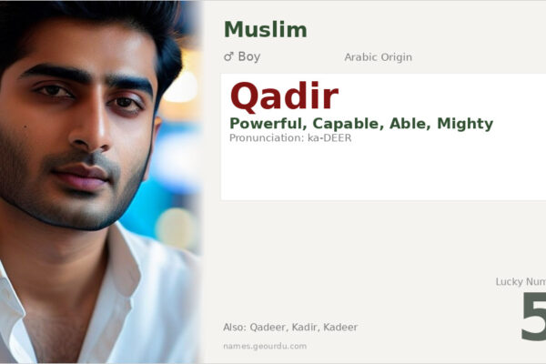 Qadir Name Meaning — Arabic Origin, Powerful & Capable (2025)