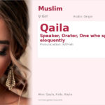 Qaila Name Meaning and Details