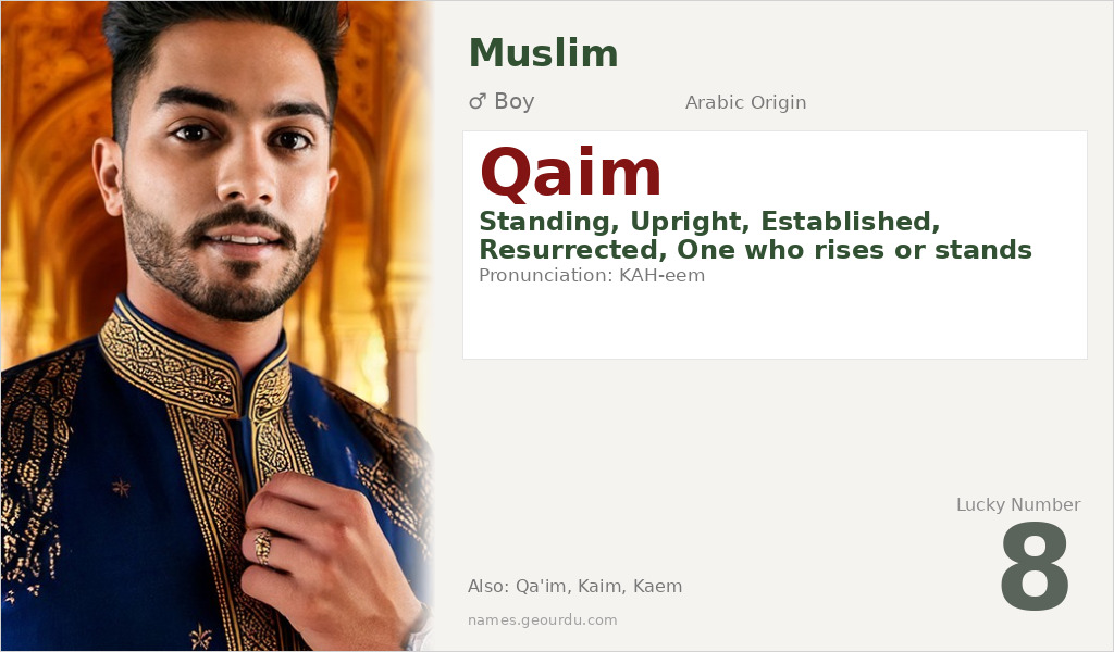 Qaim Name Meaning and Details
