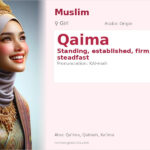 Qaima Name Meaning and Details