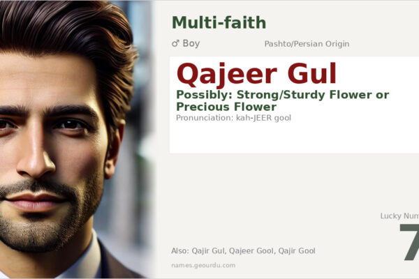 Qajeer Gul Name Meaning — Origin, Gender & Details (2025)