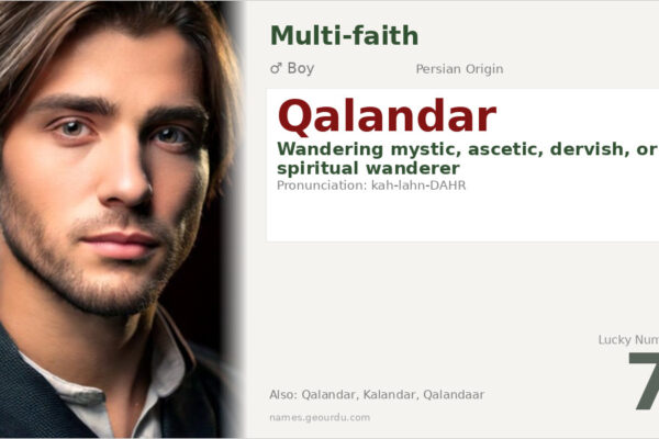 Qalandar Name Meaning — Origin, Spiritual Significance & Details (2025)