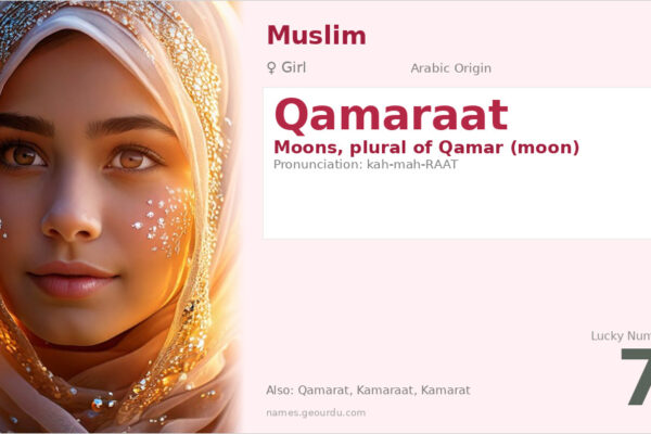 Qamaraat Name Meaning — Arabic Origin, Girl Name & Details (2025)