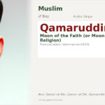 Qamaruddin Name Meaning and Details