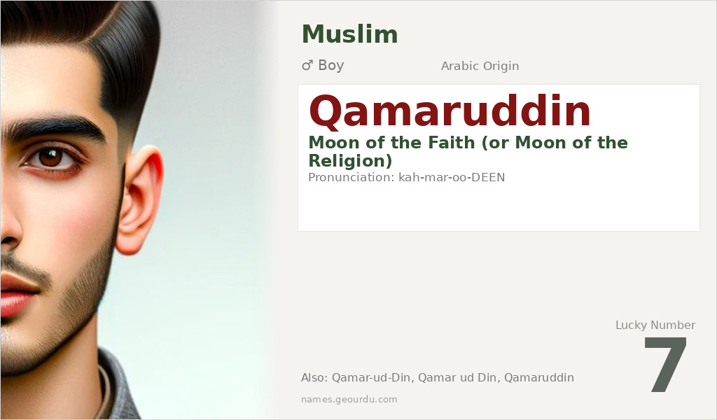Qamaruddin Name Meaning and Details