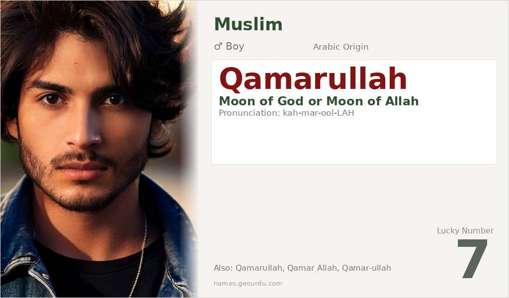 Qamarullah Name Meaning and Details