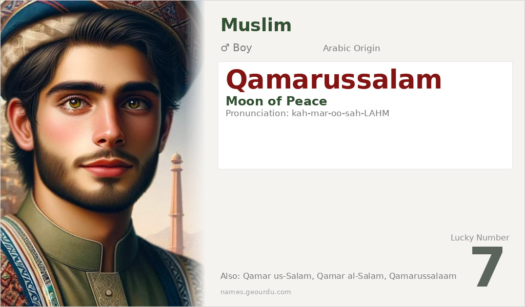 Qamarussalam Name Meaning and Details