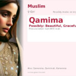 Qamima Name Meaning and Details