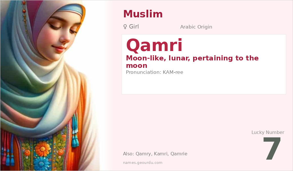 Qamri Name Meaning and Details