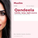 Qandeela Name Meaning and Details