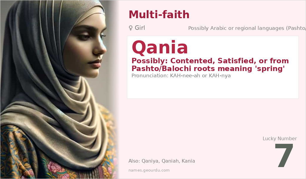 Qania Name Meaning and Details