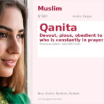 Qanita Name Meaning and Details