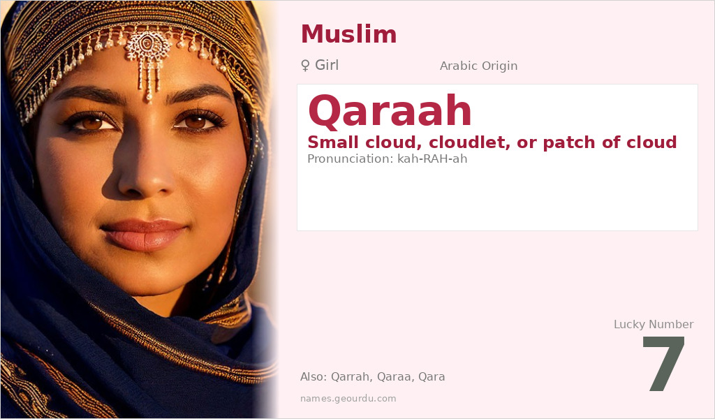 Qaraah Name Meaning and Details