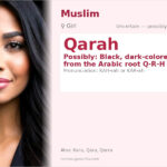 Qarah Name Meaning and Details