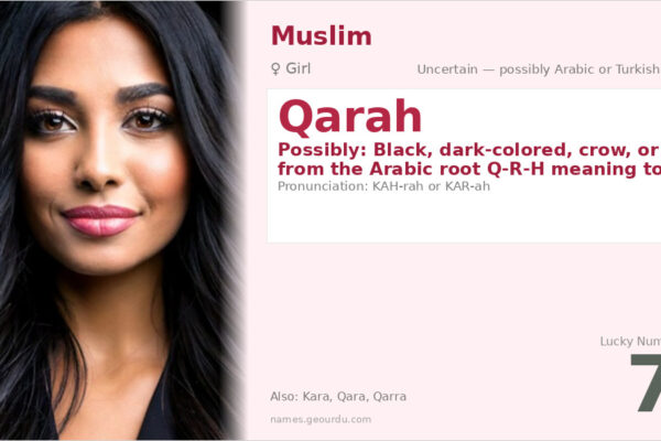 Qarah Name Meaning — Origin, Gender & Details (2025)