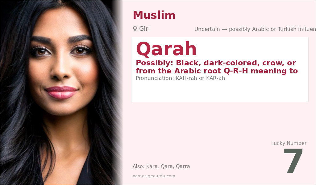 Qarah Name Meaning and Details