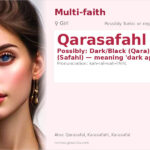 Qarasafahl Name Meaning and Details