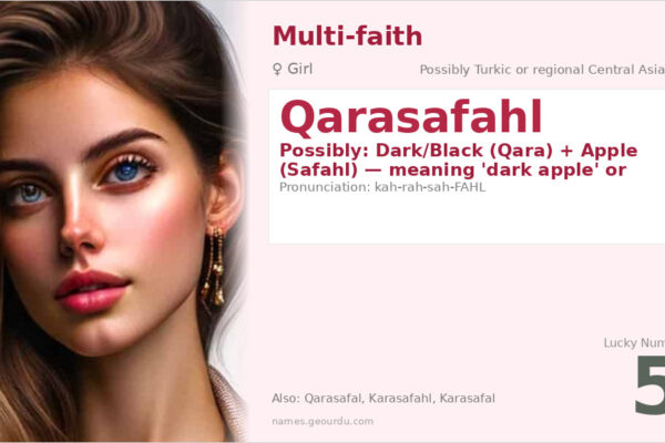 Qarasafahl Name Meaning — Origin, Gender & Details (2025)