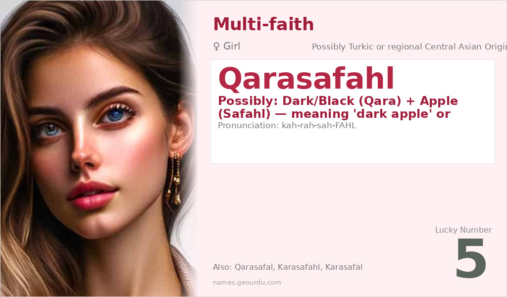 Qarasafahl Name Meaning and Details