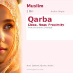 Qarba Name Meaning and Details