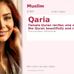 Qaria Name Meaning and Details