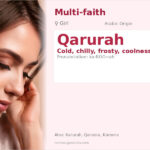 Qarurah Name Meaning and Details