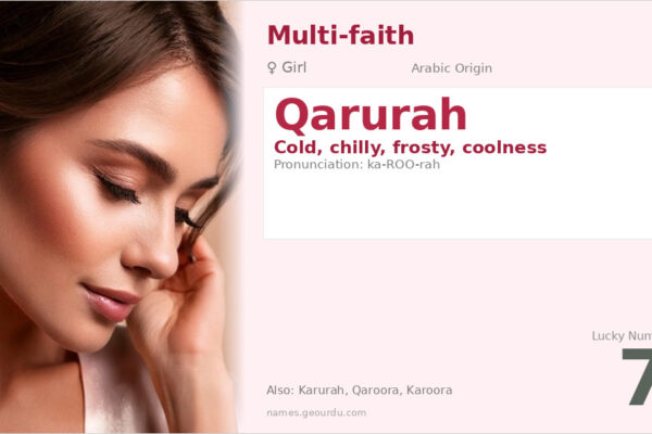 Qarurah Name Meaning — Arabic Origin, Girl Name & Details (2025)