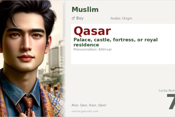 Qasar Name Meaning — Arabic Origin, Boy & Details (2025)