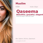 Qaseema Name Meaning and Details