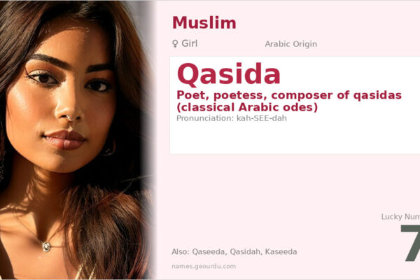 Qasida Name Meaning — Arabic Origin, Girl Name & Details (2025)