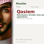 Qasiem Name Meaning and Details