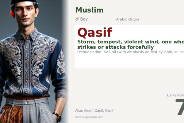 Qasif Name Meaning — Arabic Origin, Boy Name & Details (2025)