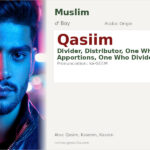 Qasiim Name Meaning and Details