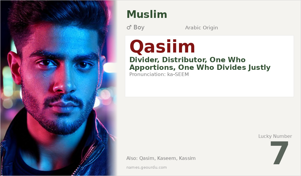 Qasiim Name Meaning and Details