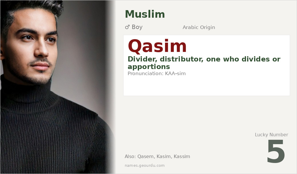 Qasim Name Meaning and Details