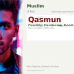 Qasmun Name Meaning and Details
