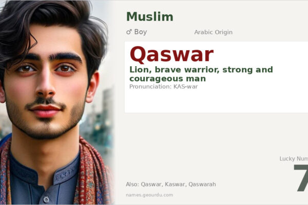 Qaswar Name Meaning — Arabic Origin, Lion & Warrior (2025)