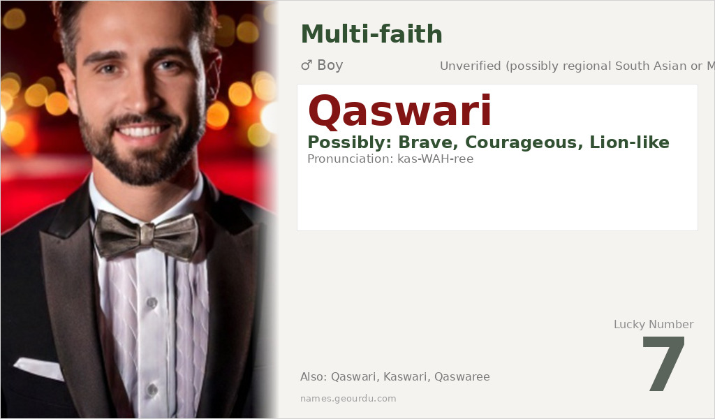 Qaswari Name Meaning and Details
