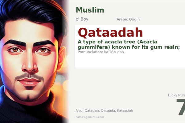 Qataadah Name Meaning — Arabic Origin, Boy’s Name & Historical Significance (2025)
