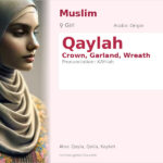Qaylah Name Meaning and Details