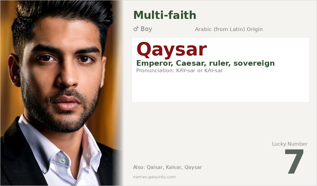 Qaysar Name Meaning and Details