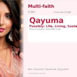 Qayuma Name Meaning and Details