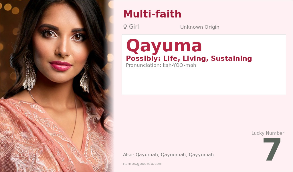 Qayuma Name Meaning and Details