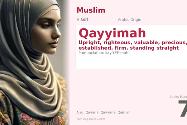 Qayyimah Name Meaning — Arabic Origin, Girl Name & Islamic Significance (2025)