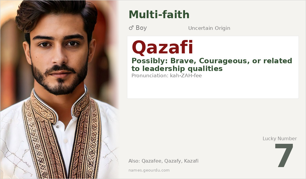 Qazafi Name Meaning and Details