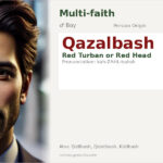 Qazalbash Name Meaning and Details